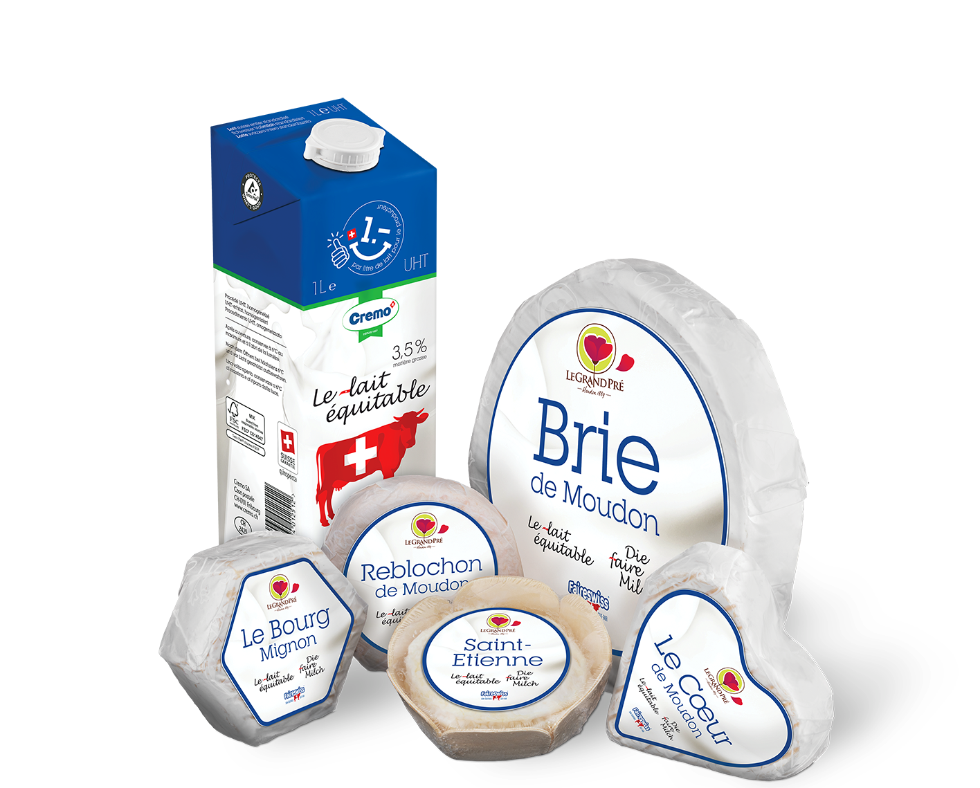 Copyright: Faireswiss